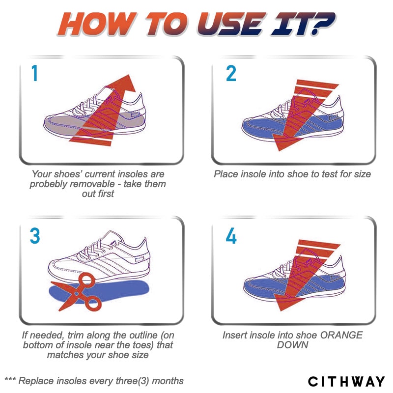 Cithway™ Shock-Absorbing Orthotic Sports Shoe Insoles